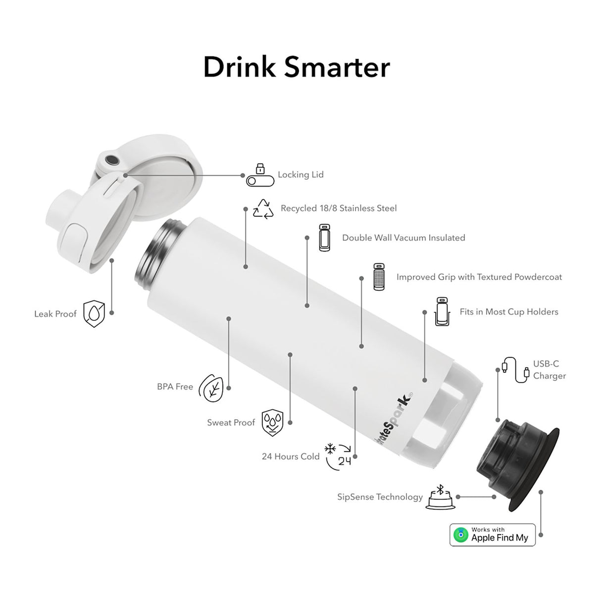 HidrateSpark PRO 2 – 21 oz Smart Bottle with Chug Lid