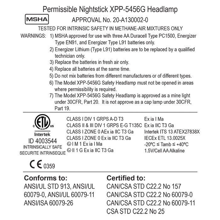 Nightstick Intrinsically Safe Dual-Light Headlamp