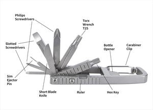 21288 silver tool styled with labels