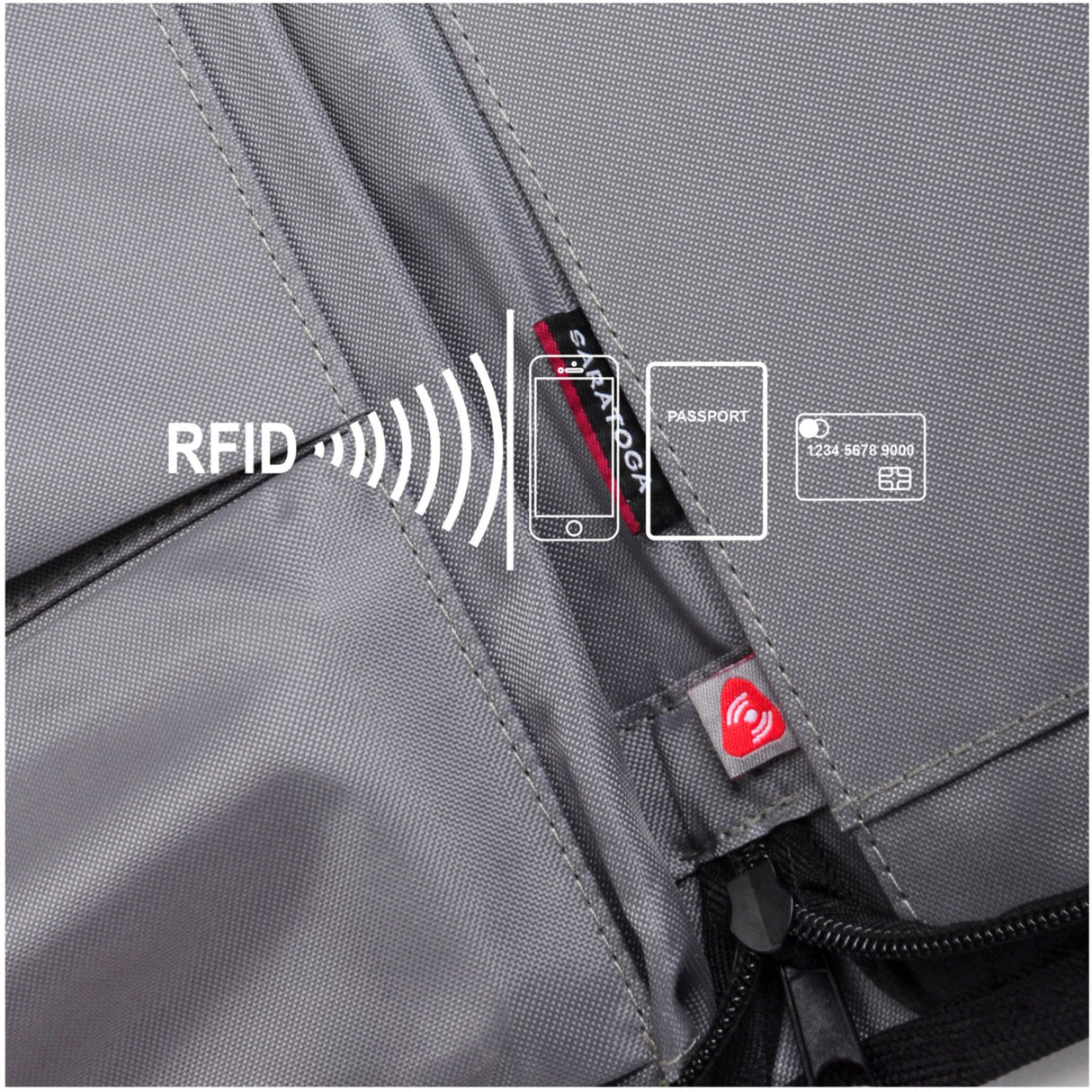 Full Colour Saratoga Summit Rfid Padfolio