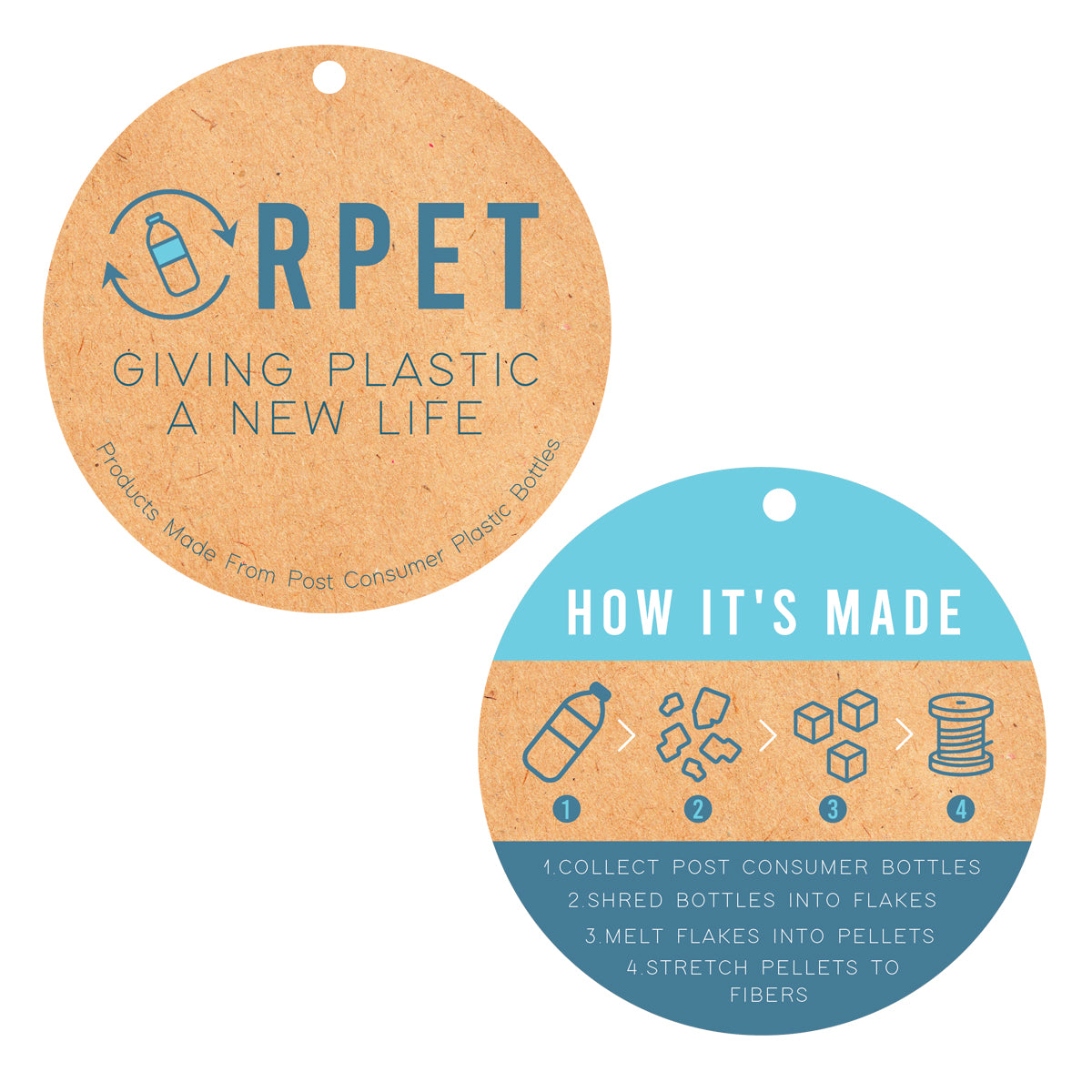 100% RPET Small Sports Pack