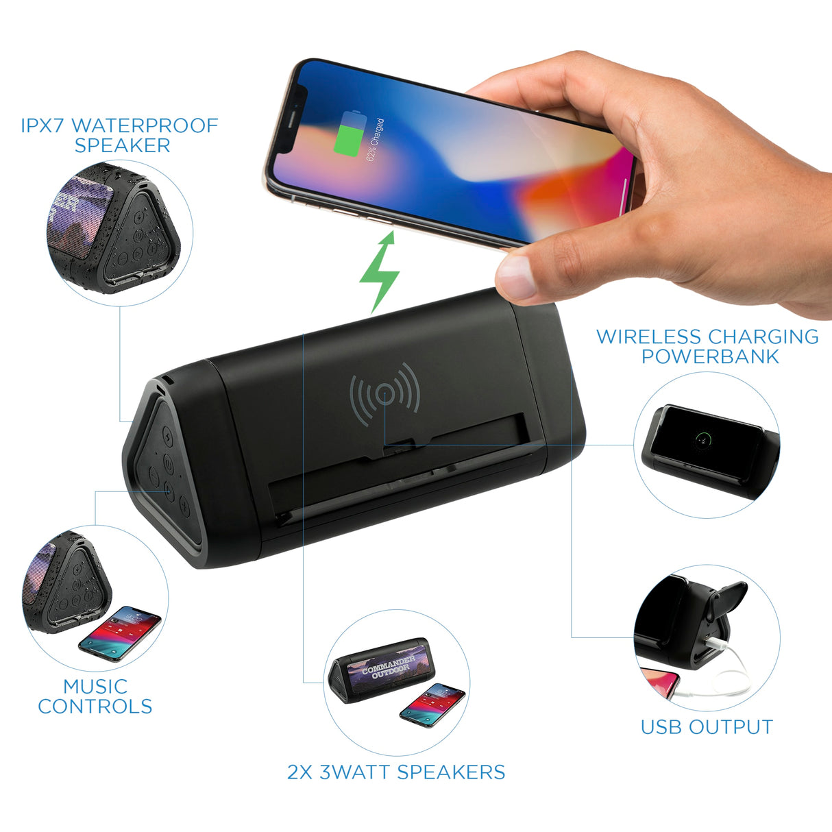 High Sierra Outdoor Speaker & Wireless PowerBank