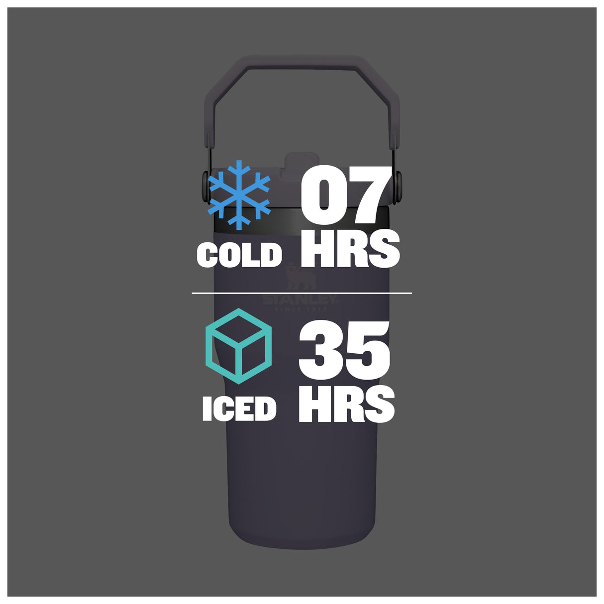 Stanley IceFlow Flip Straw Tumbler 20oz