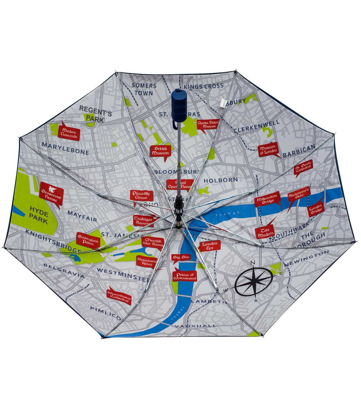 Double Cover Folding Umbrella