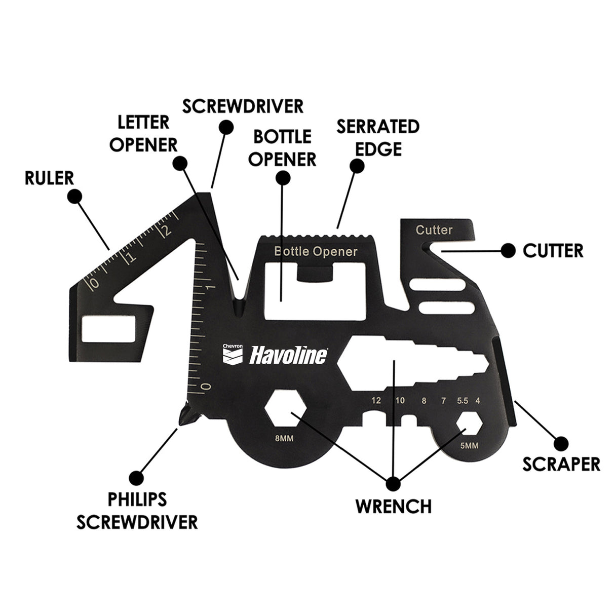 Tractor Card Multi-Tool