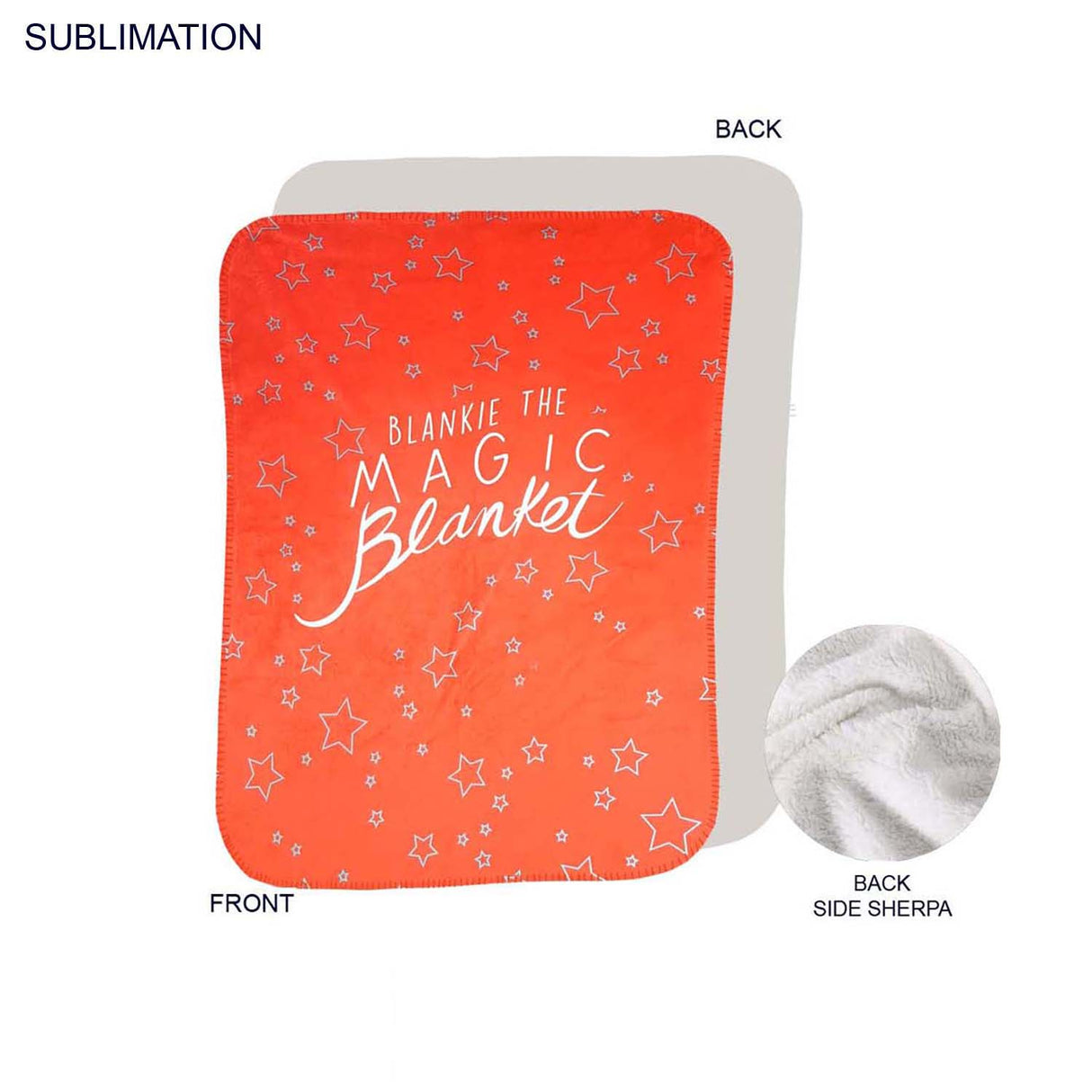 Personalized Sherpa Faux Wool Lined Micro Mink Baby Blanket, 30x40, Sublimated Edge to Edge