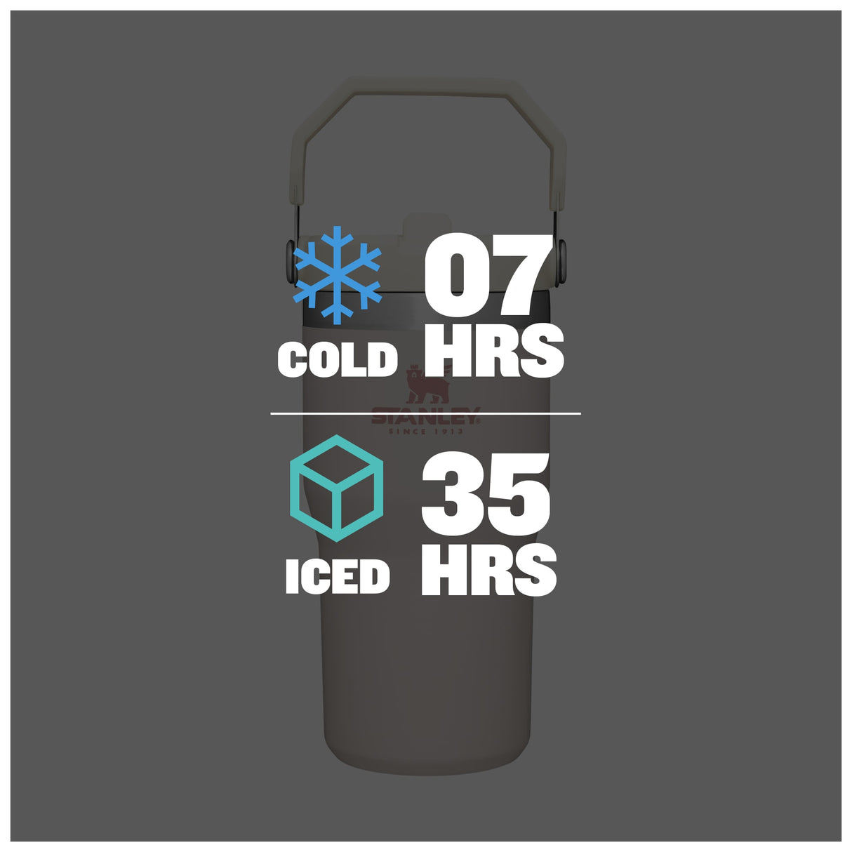 Stanley IceFlow Flip Straw Tumbler 20oz