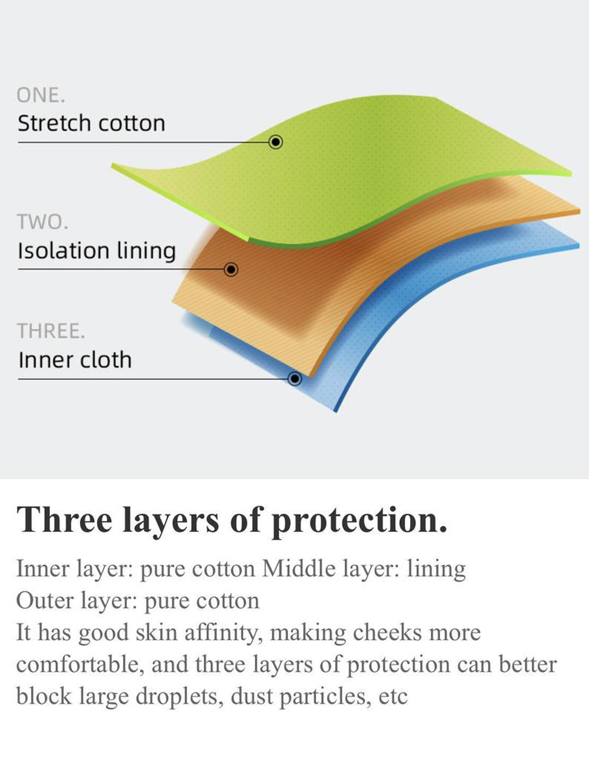 24 Hr Express Ship - 3-ply Adult reusable cotton cloth facemask with filter pocket, Left side logo