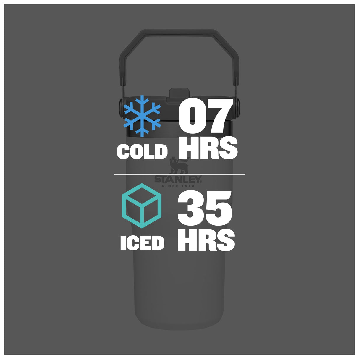 Stanley IceFlow Flip Straw Tumbler 20oz