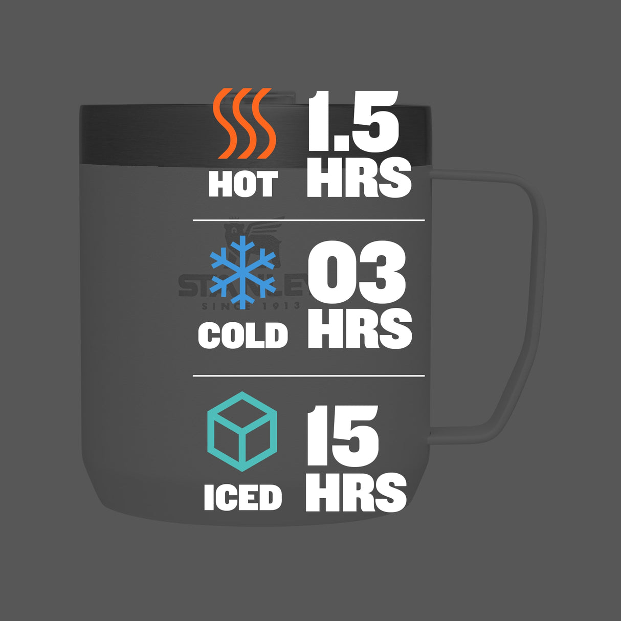 Stanley Legendary Camp Mug 12oz