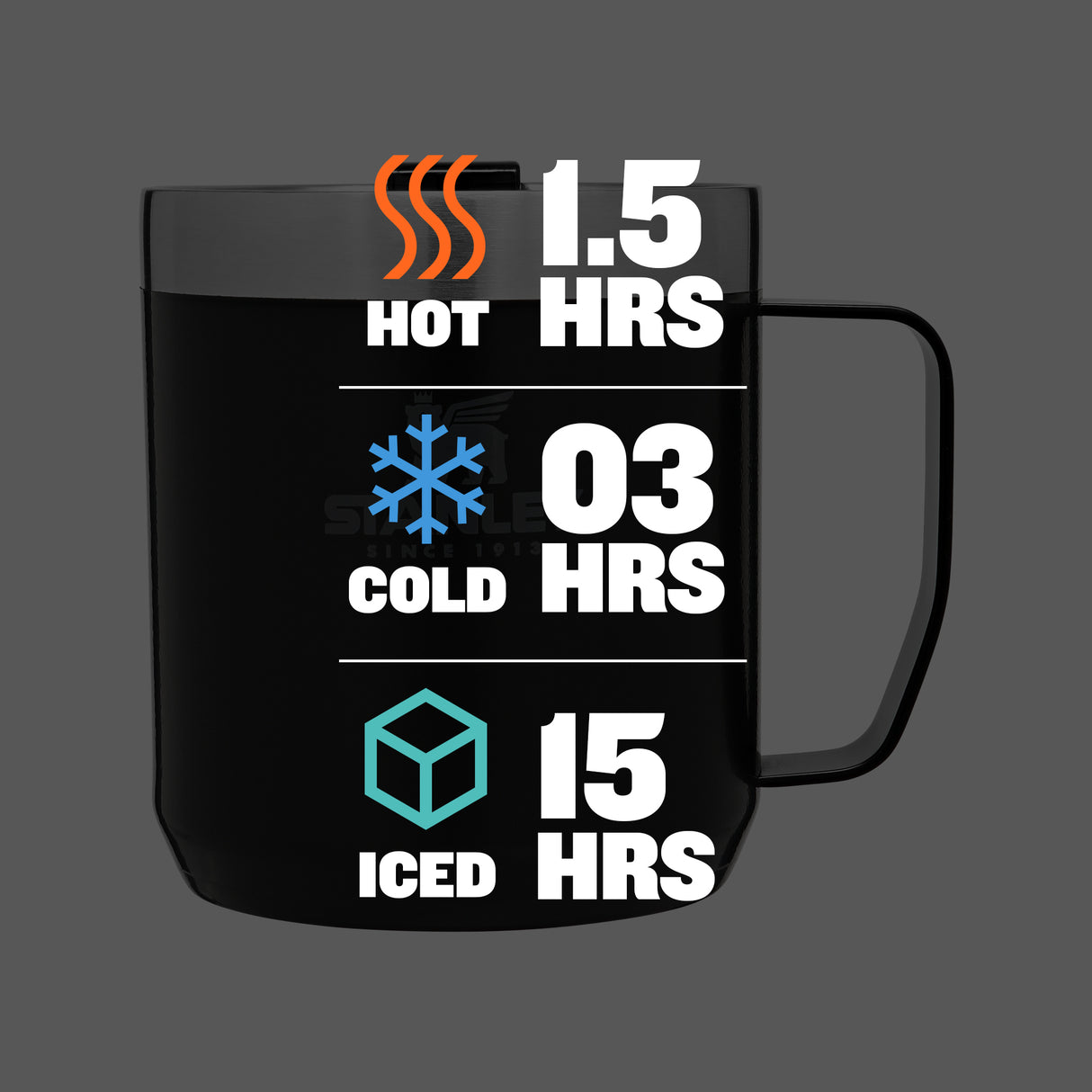 Stanley Legendary Camp Mug 12oz