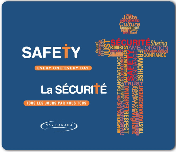 Stick It Anywhere Rectangle Mouse Pad (9.5"x8.5")