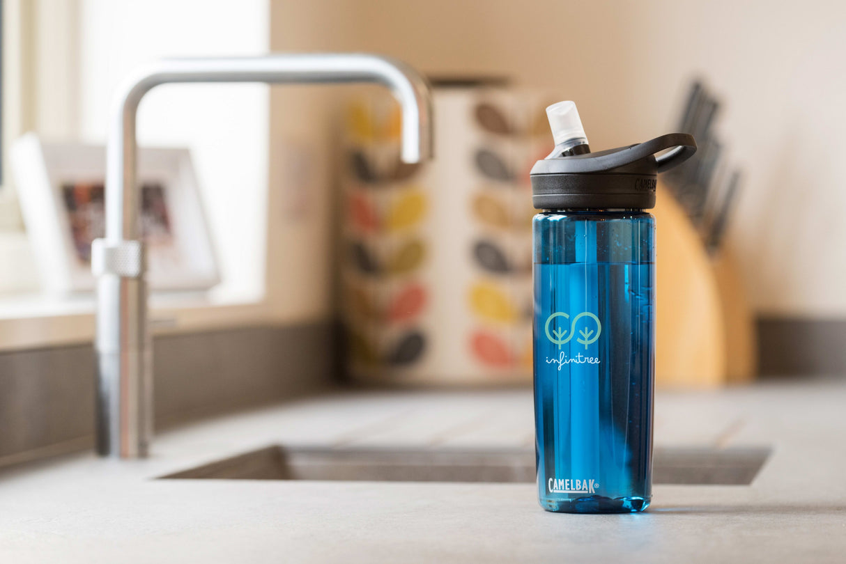CamelBak Eddy+ 20oz Bottle Tritan™ Renew
