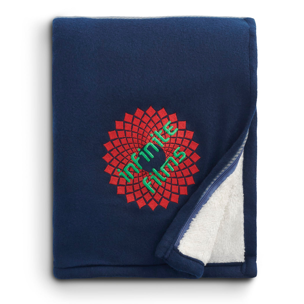 Plaid Fleece Sherpa Blanket