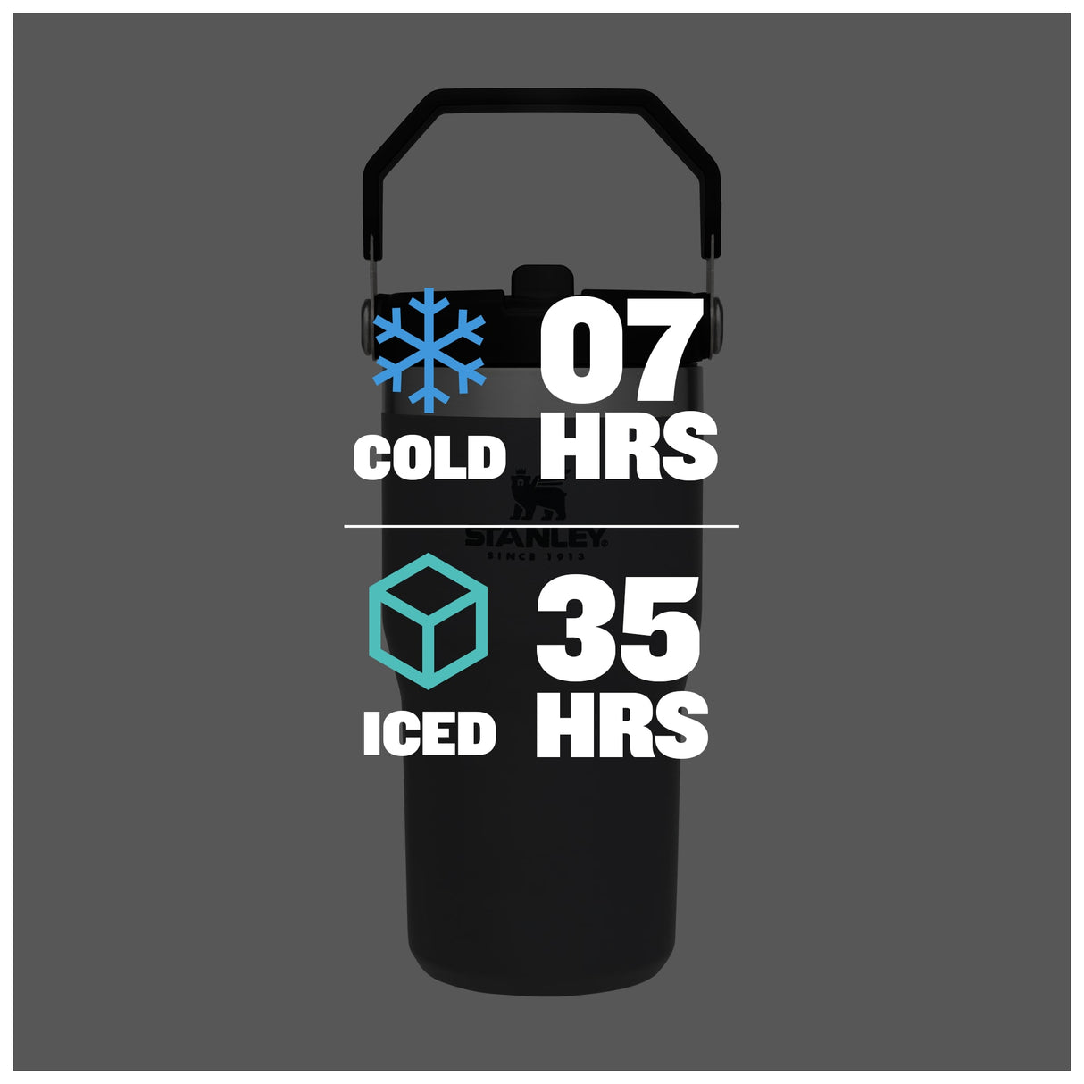 Stanley IceFlow Flip Straw Tumbler 20oz