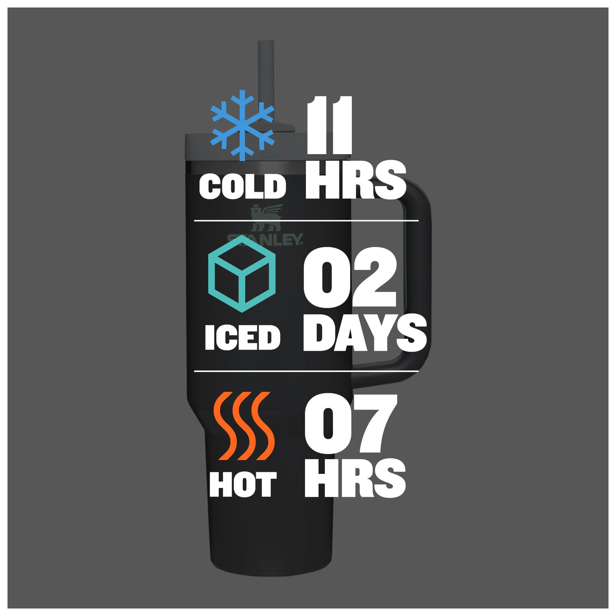 Stanley Quencher H2.O FlowState Tumbler 40oz