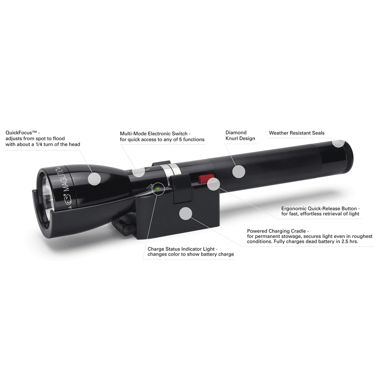 Maglite® ML150LR LED Rechargeable System