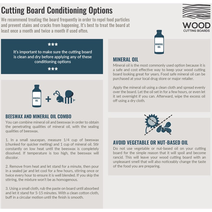 Niagara Cutlery™ Composite Wood Cutting Board 12"