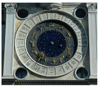 Best Zodiac Gifts - Top 8 Personalized And The Best Gifts For Zodiac Signs