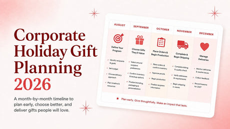 Corporate Holiday Gift Planning 2026 month-by-month timeline from August through December, covering planning, gift selection, production, shipping, and delivery.