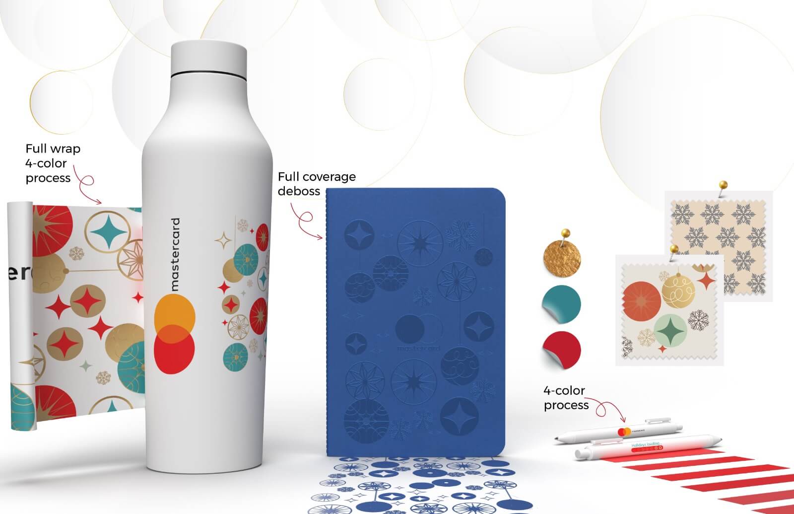 Promotional Event Giveaway Ideas: Branded Bottles, Debossed Notebooks & Color Pens