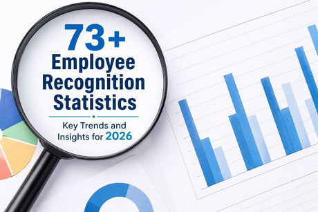 Employee recognition statistics infographic featuring workplace trends, insights, and performance charts for 2026.