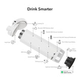 HidrateSpark PRO 2 – 21 oz Smart Bottle with Chug Lid
