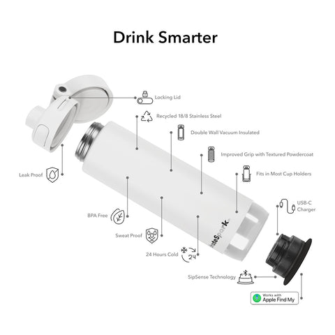 HidrateSpark PRO 2 – 21 oz Smart Bottle with Chug Lid