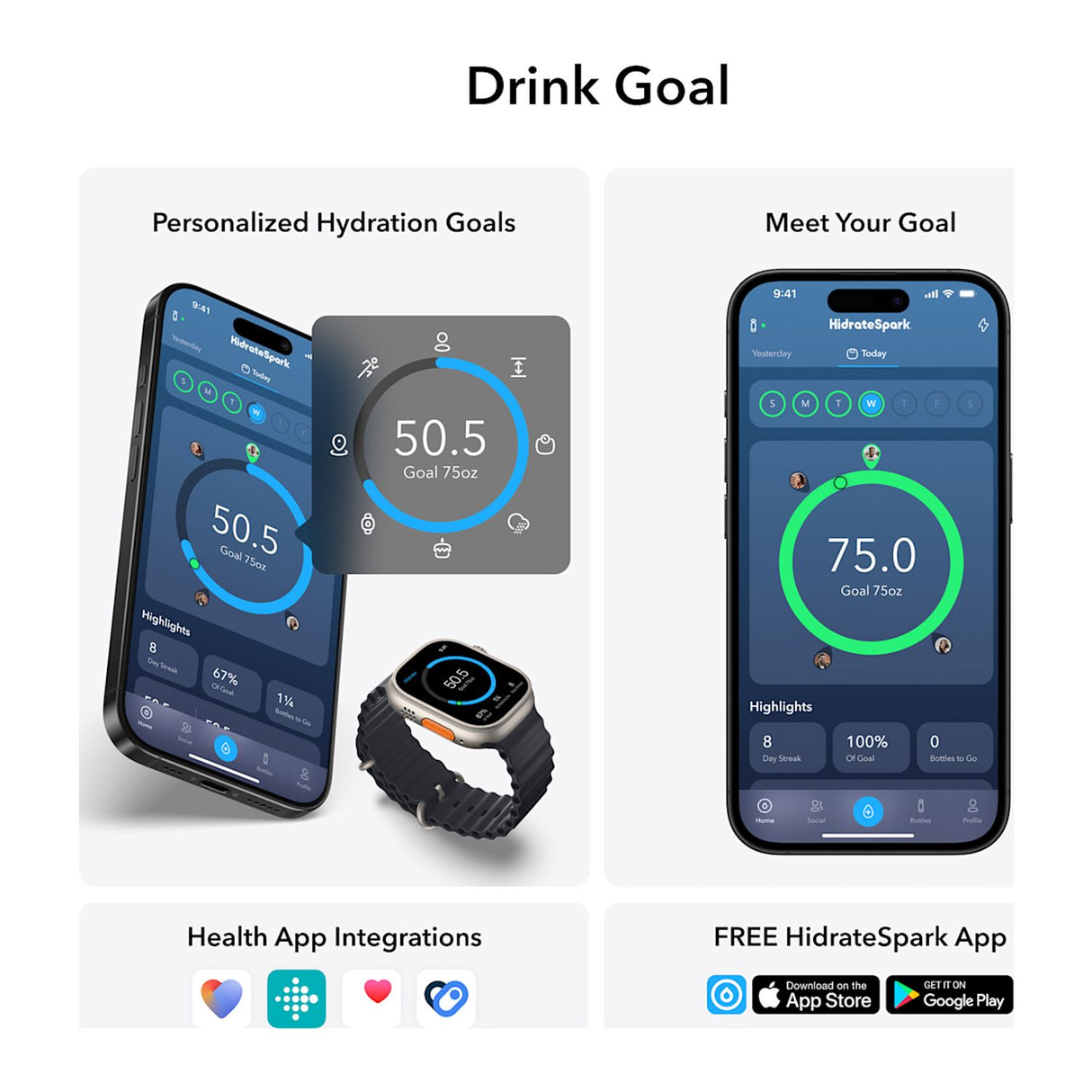 HidrateSpark PRO 2 – 21 oz Smart Bottle with Chug Lid