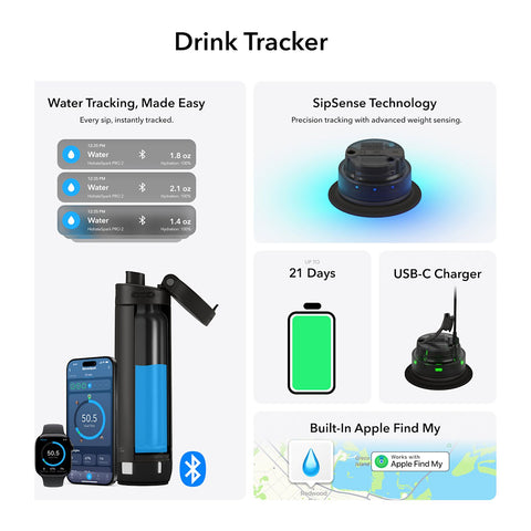 HidrateSpark PRO 2 – 21 oz Smart Bottle with Chug Lid
