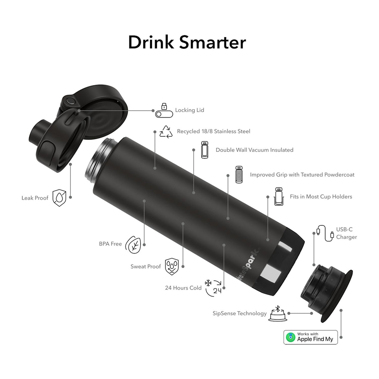 HidrateSpark PRO 2 – 21 oz Smart Bottle with Chug Lid
