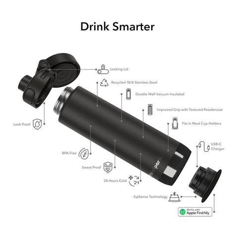HidrateSpark PRO 2 – 21 oz Smart Bottle with Chug Lid