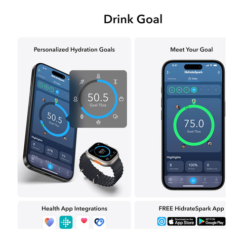 HidrateSpark PRO 2 – 21 oz Smart Bottle with Chug Lid