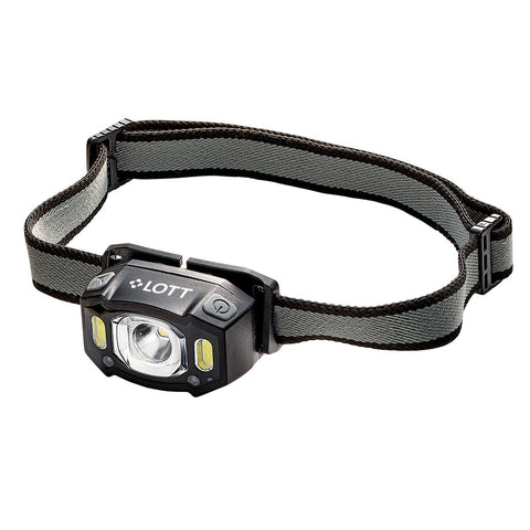 Cedar Creek® Visionpro Rechargeable LED Headlamp