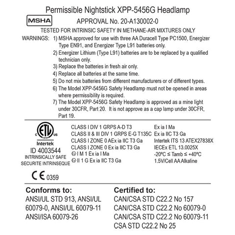 Nightstick Intrinsically Safe Dual-Light Headlamp