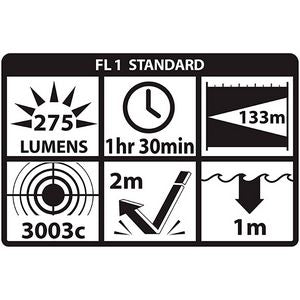 Nightstick® Adjustable Beam Flashlight - 2 AA