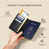 Group (RFID Protection)