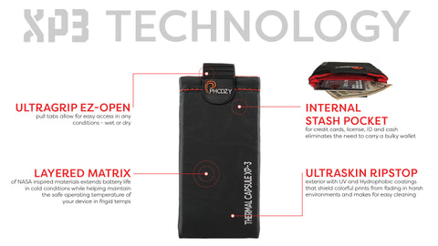 Phoozy XP3
