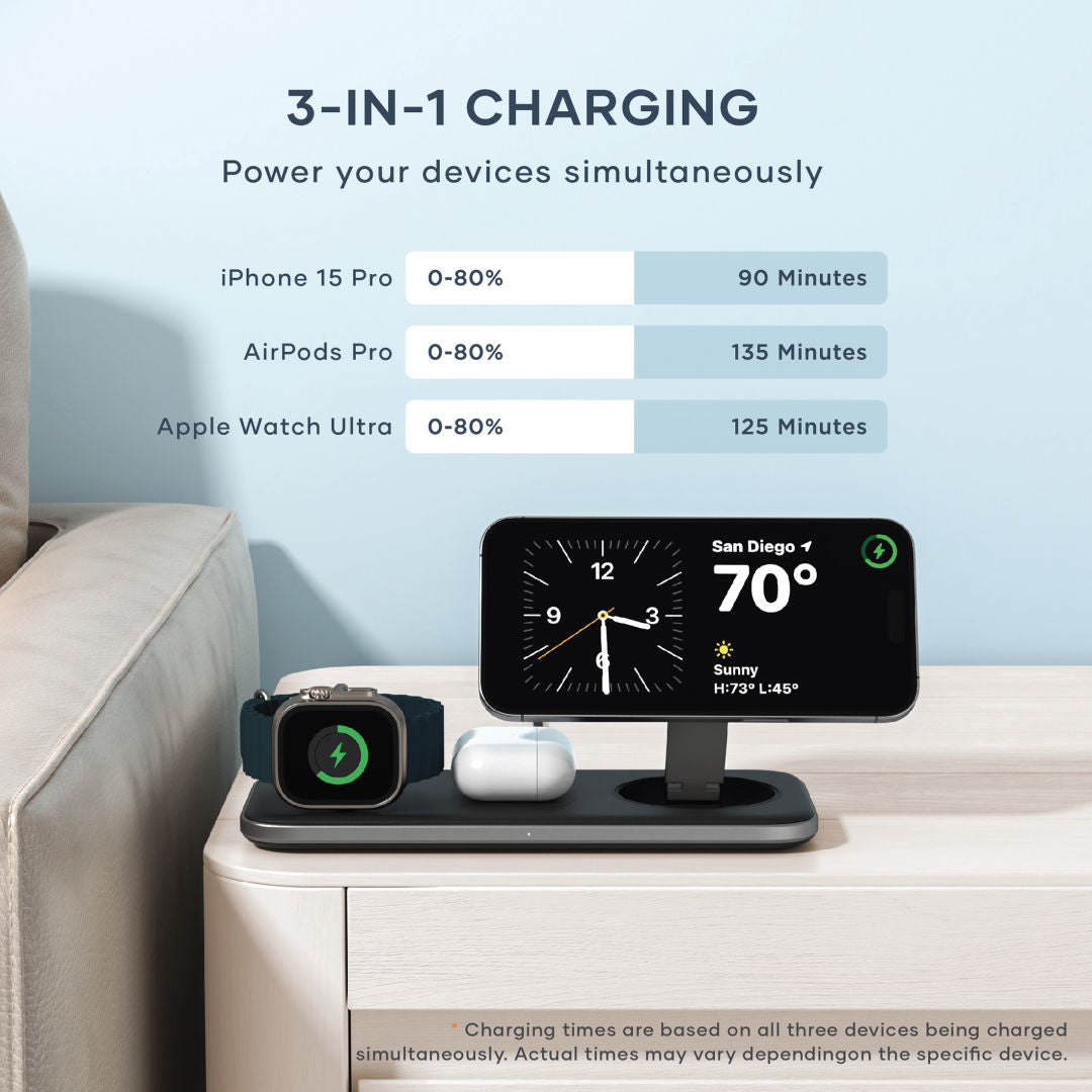 Group (3-in-1 Charging)
