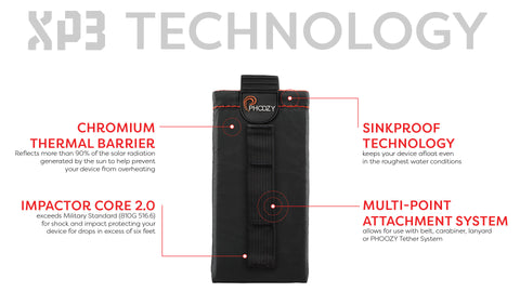 Phoozy XP3