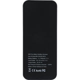 Black Blank Back View