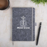 Thoughtfelt Recycled Journal