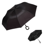 Panache Smart Umbrella