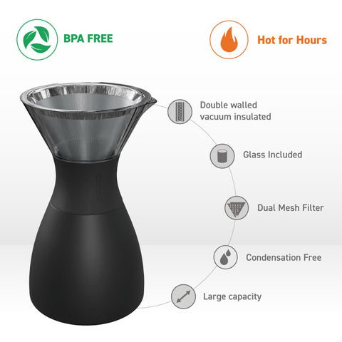 32 oz Asobu Pourover Insulated Coffee Maker