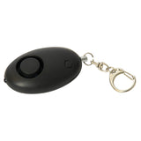 Aquilera Panic Alarm