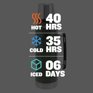 Stanley Legendary Classic Bottle 48 oz