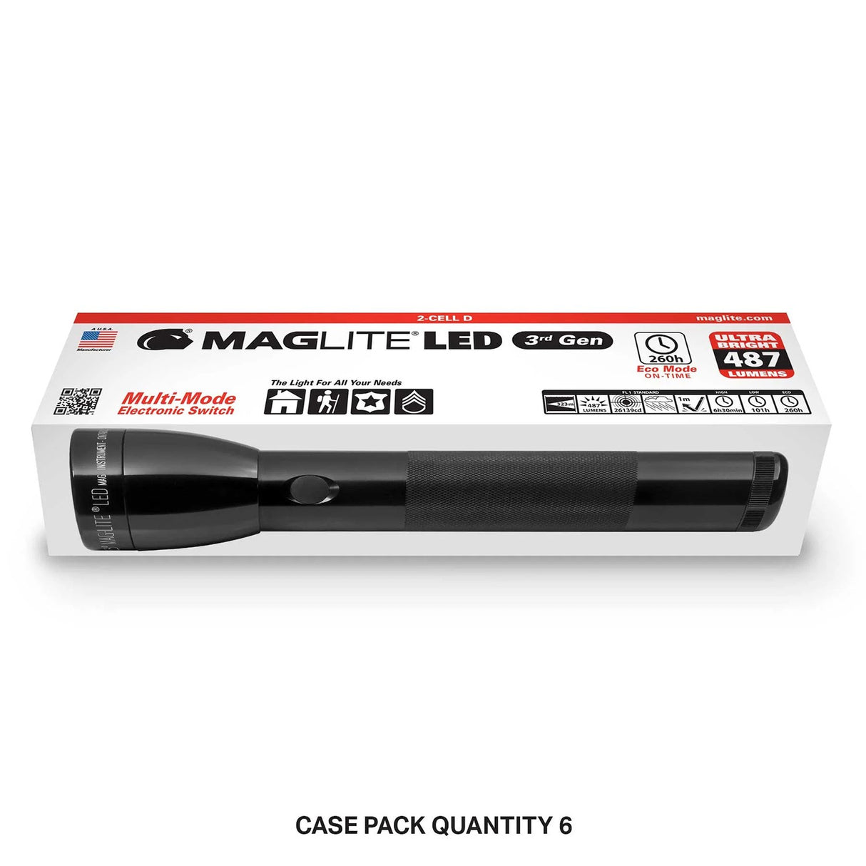 Packaging