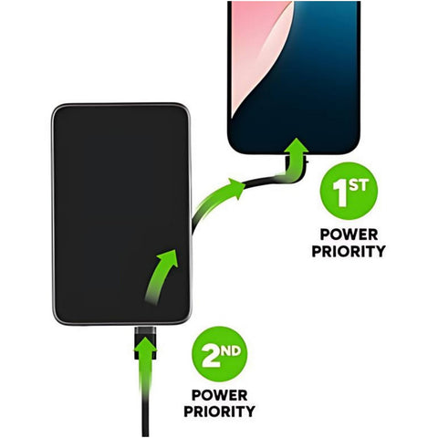 mophie® Powerstation® Mini with Integrated Cable