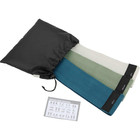 Wellable™ Resistant Band Set