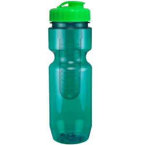 Aqua Blue/Neon Green Lid Blank